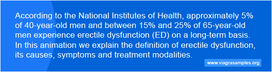 Erectile Dysfunction Causes